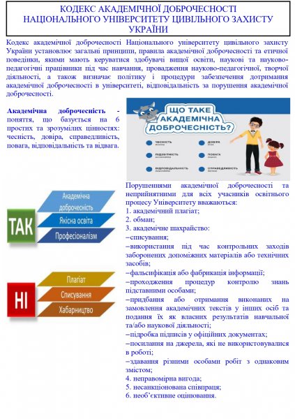 Академічна доброчесність