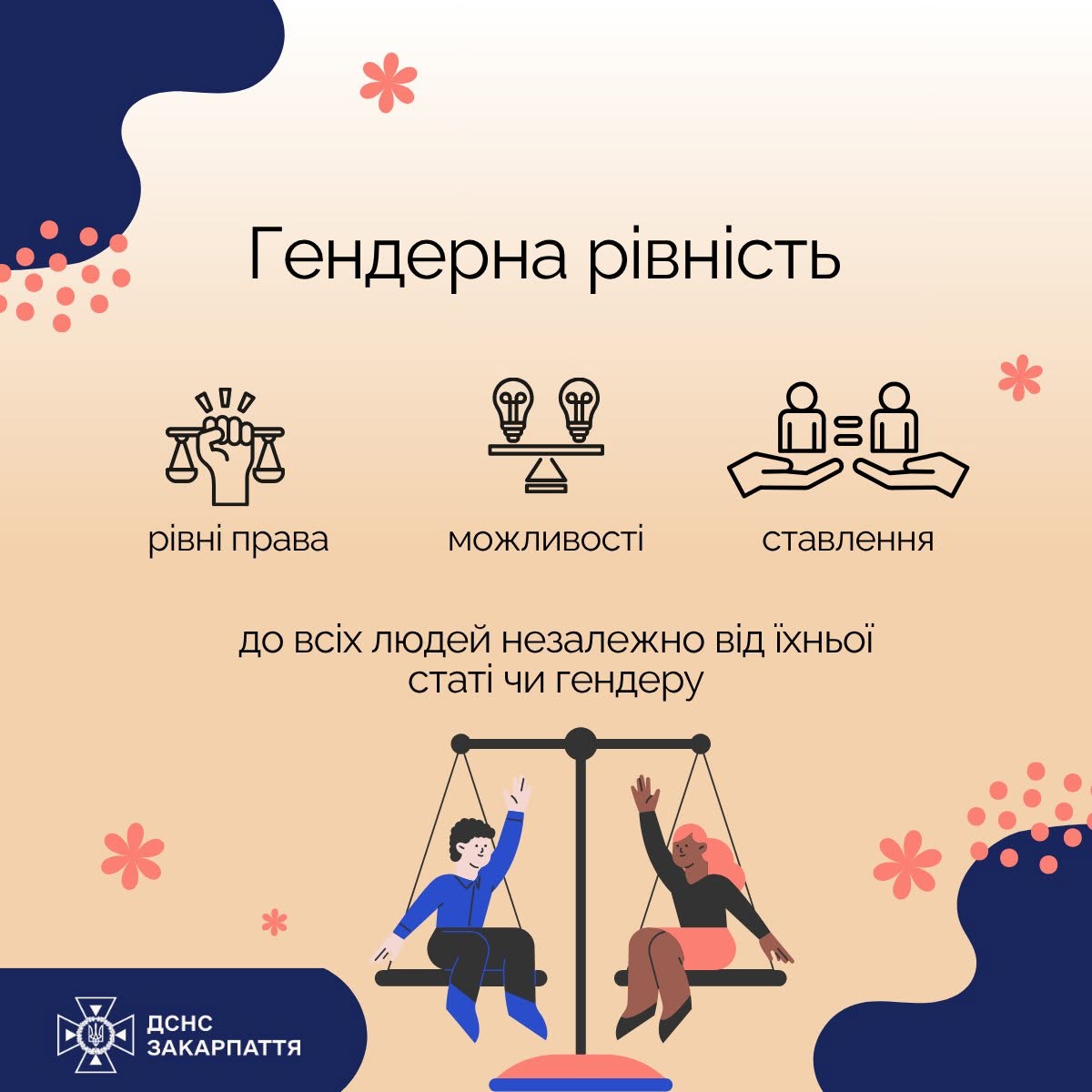 Гендерна рівність на кафедрі автоматичних систем безпеки та електроустановок