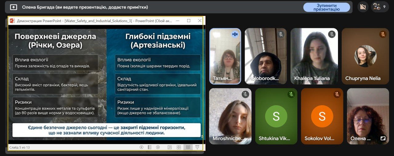 Практичний досвід у навчанні: фахівець приватної фірми «ГАЛС» провела заняття для здобувачів вищої освіти ОПП «Охорона праці» — фото 4