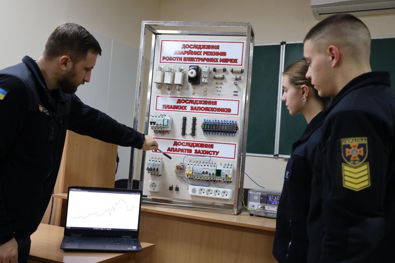 Напрями роботи зі здобувачами освіти:
